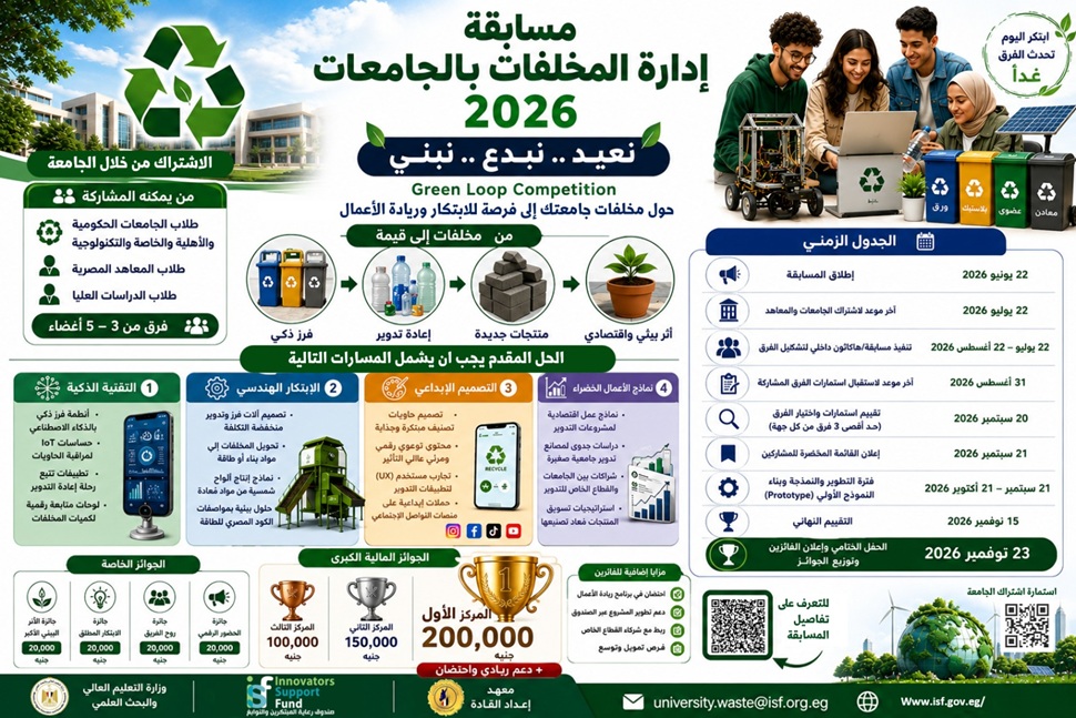 برعاية وزير التعليم العالي..إطلاق مسابقة 
